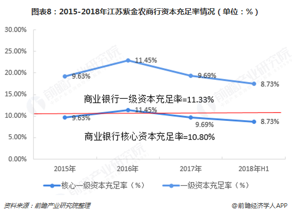 农商银行股票价格与投资前景，市场趋势与案例分析深度解析