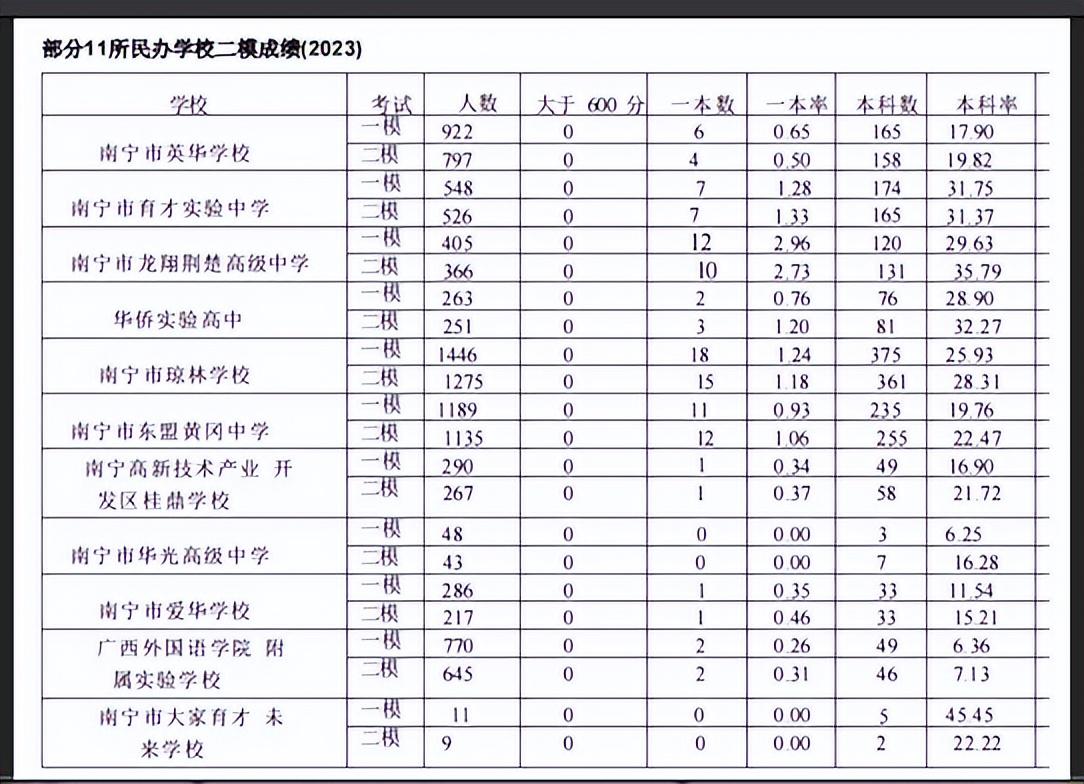 吹膜环评 第20页