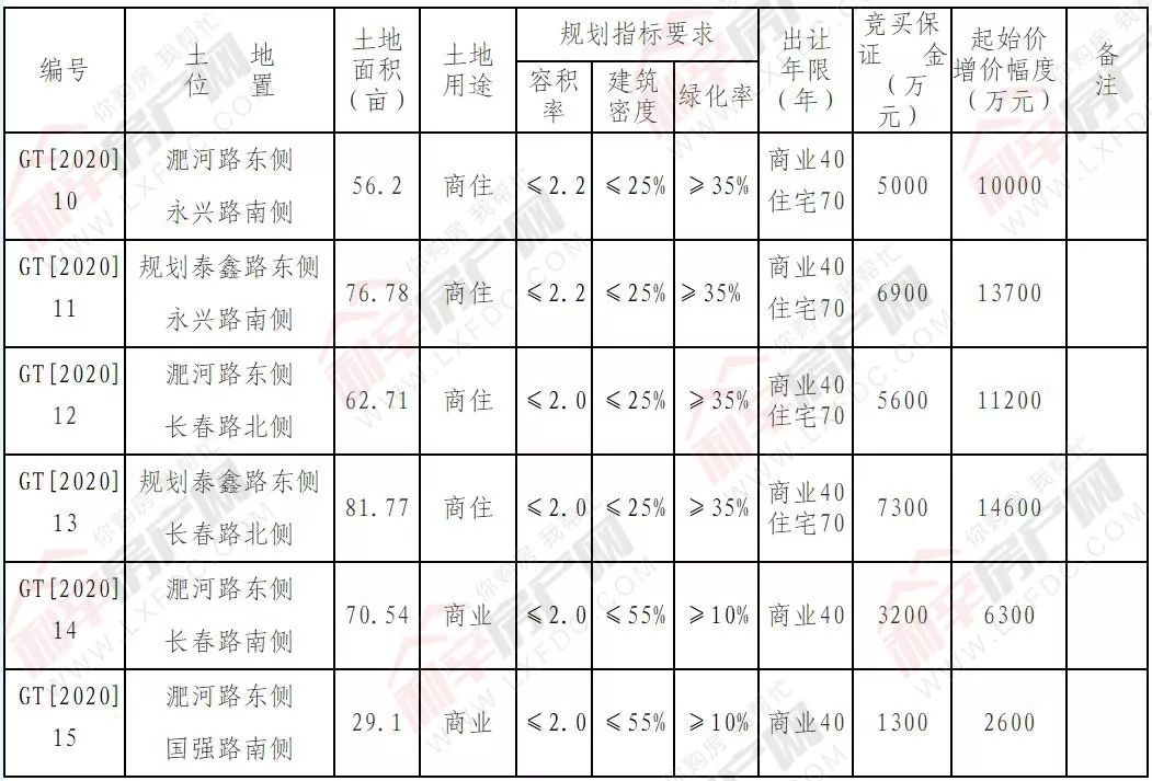 注塑环评 第15页
