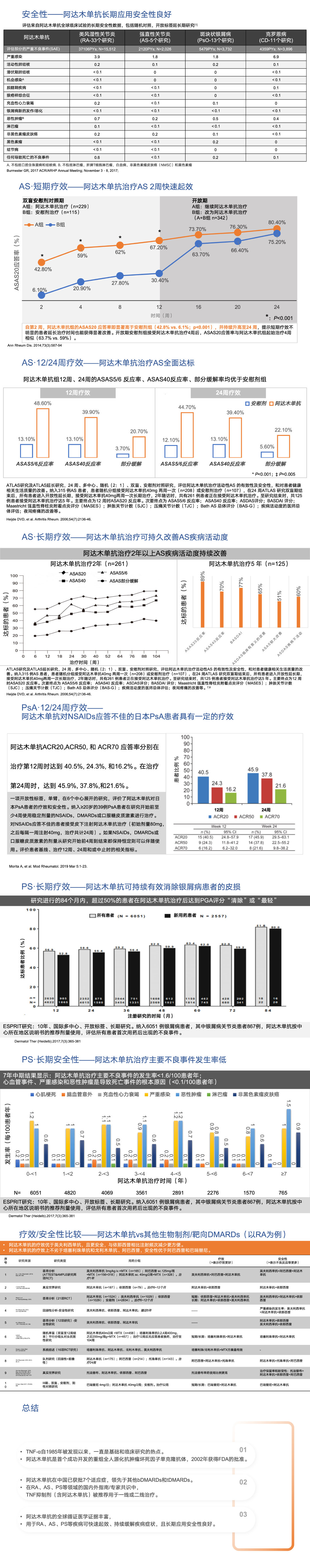 阿达木单抗价格详解，获取最优惠价格的步骤指南