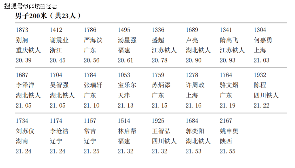 探寻自然美景之旅，最新水平运势展望