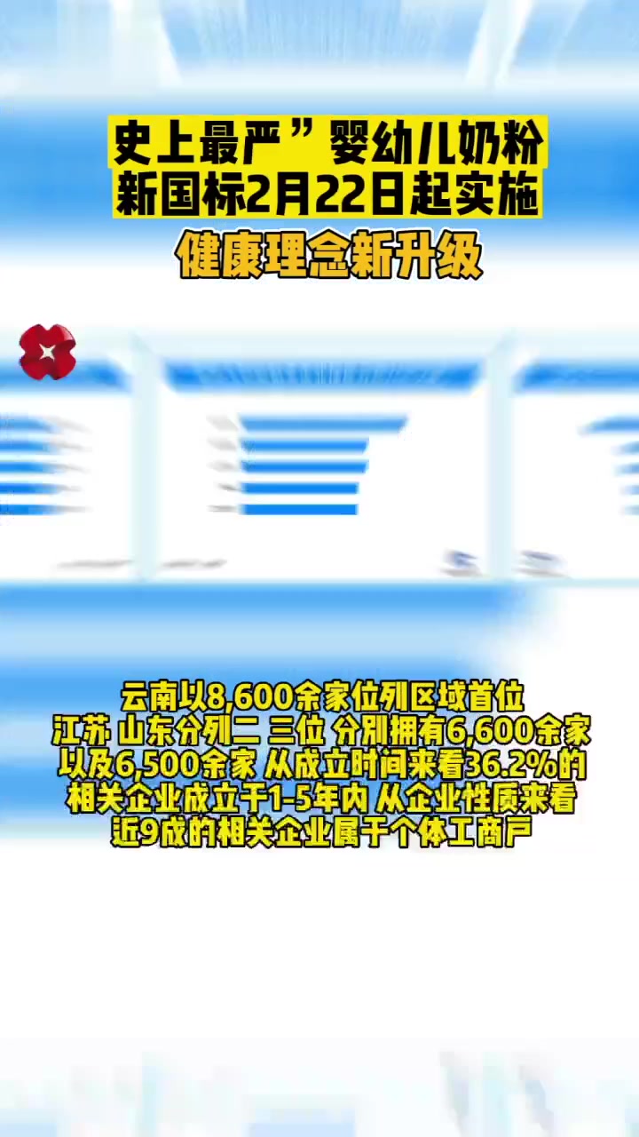 最新奶粉动态，奶源之力助力自信成长之路