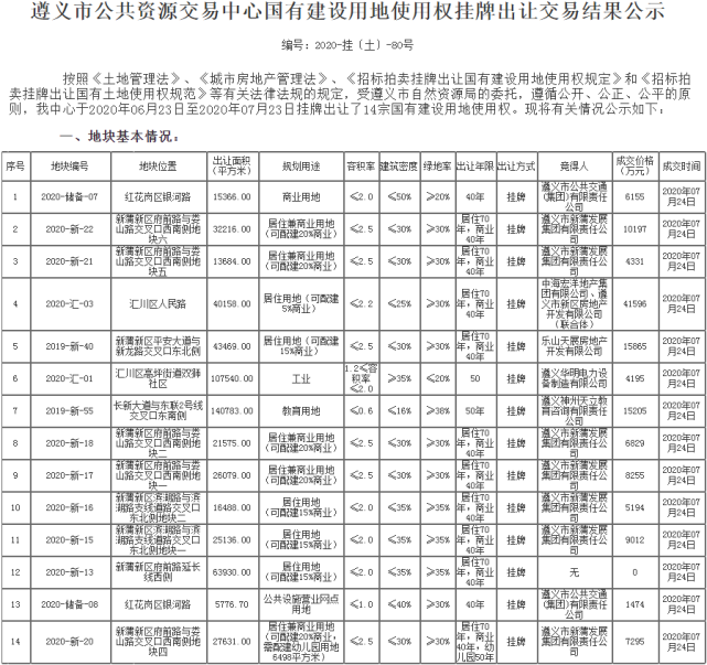 应急预案 第10页