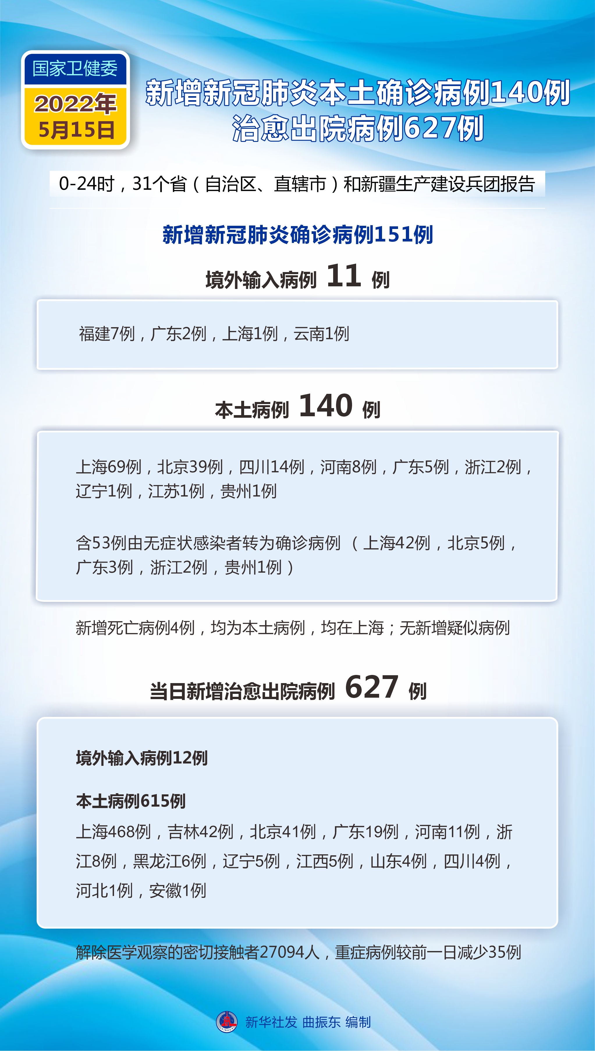 最新疫情官方动态，变化中的学习，信心与成就感的源泉