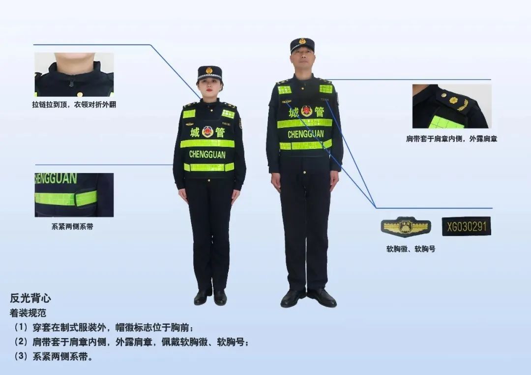 时代变迁中的警界新风尚，最新执勤服亮相