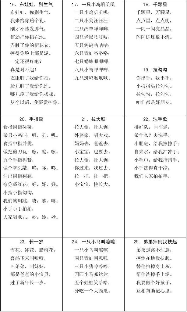 最新儿歌大赏，让孩子快乐成长的小秘密武器