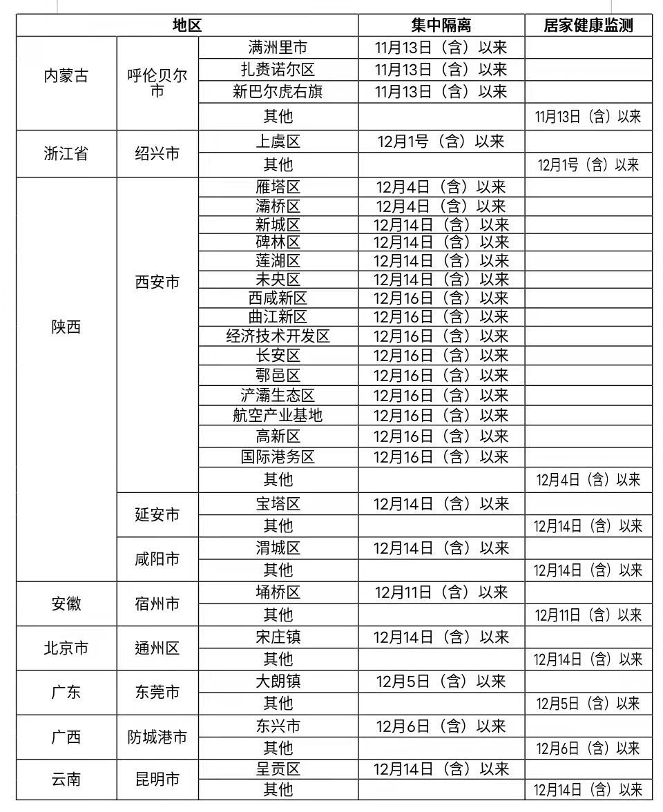 修水最新疫情，时代挑战下的社区坚韧与抗疫实录